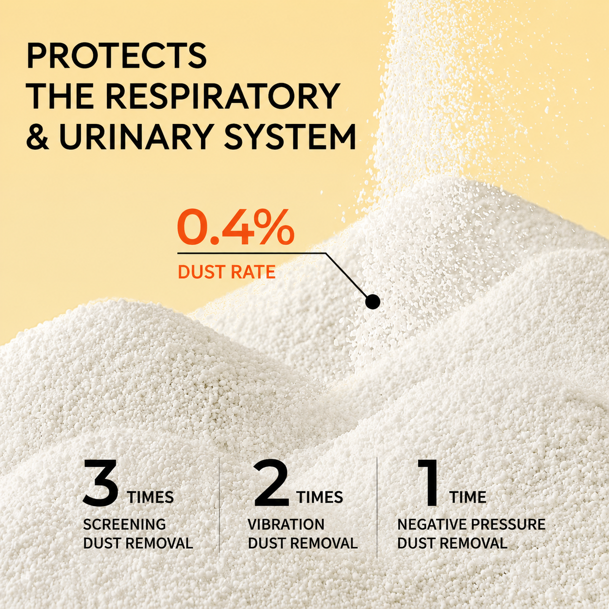 100% Tapioca-Based Cat Litter