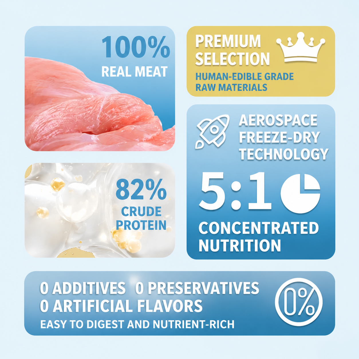 100% Chicken Freeze-Dried Treats Set