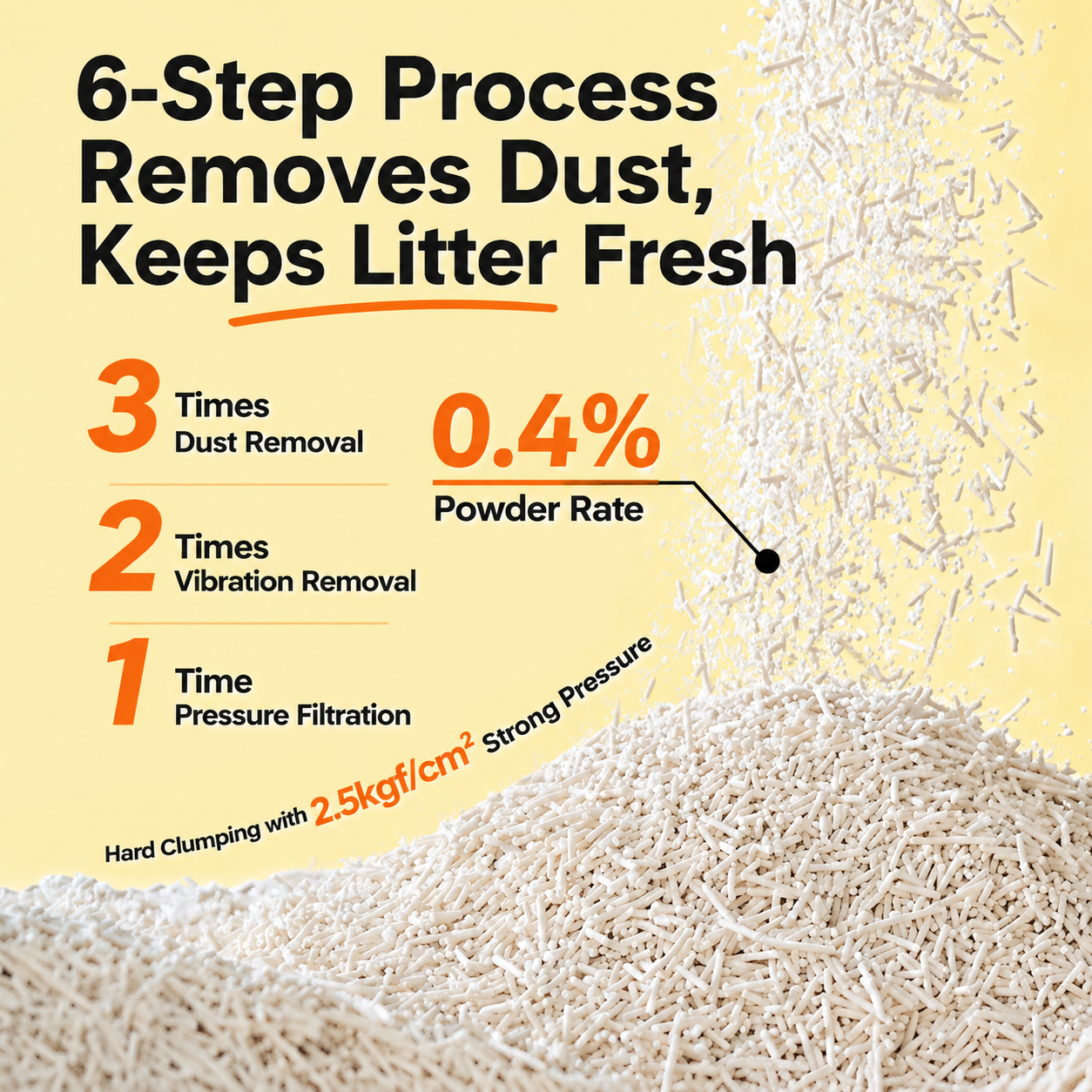 Tofu Cassava Cat Litter